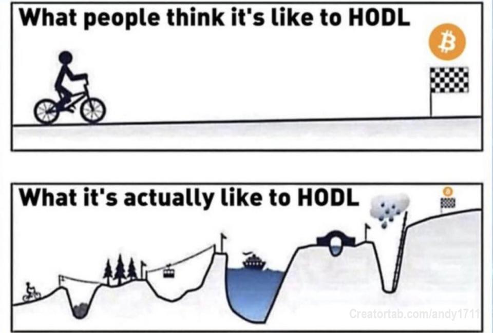 HODL βοΈ #Bitcoin